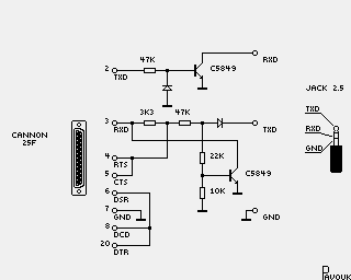 Casio-A Interface Scheme